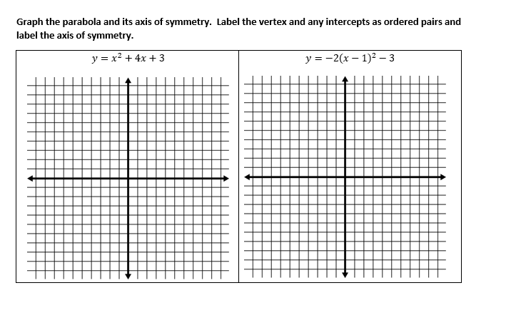 Solved Graph The Parabola And Its Axis Of Symmetry Label Chegg Com