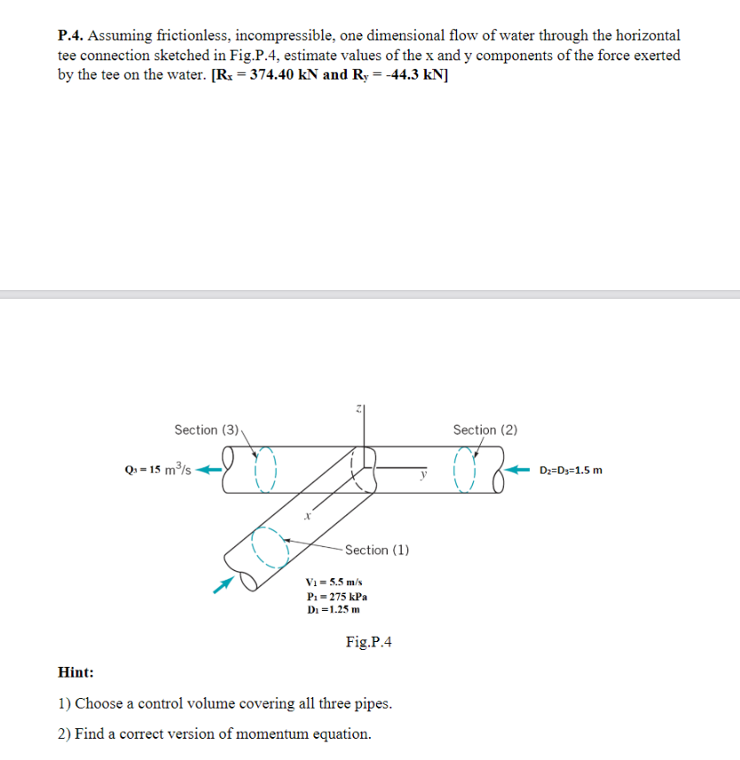 Solved P.4. Assuming Frictionless, Incompressible, One | Chegg.com