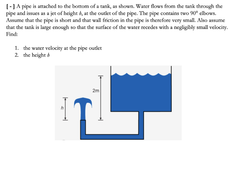 Solved A pipe is attached to the bottom of a tank, as shown. | Chegg.com
