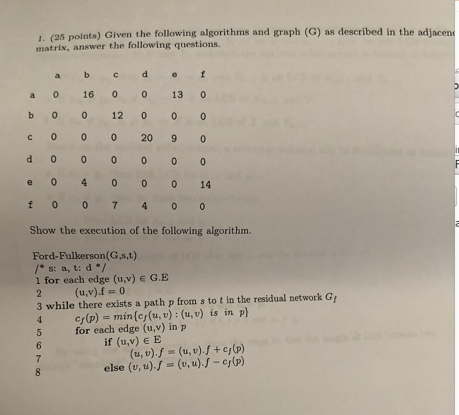 Solved 25 Points Given The Following Algorithms And Gra Chegg Com