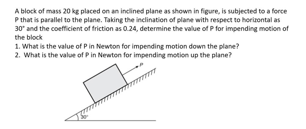 Solved A Block Of Mass 20 Kg Placed On An Inclined Plane As | Chegg.com