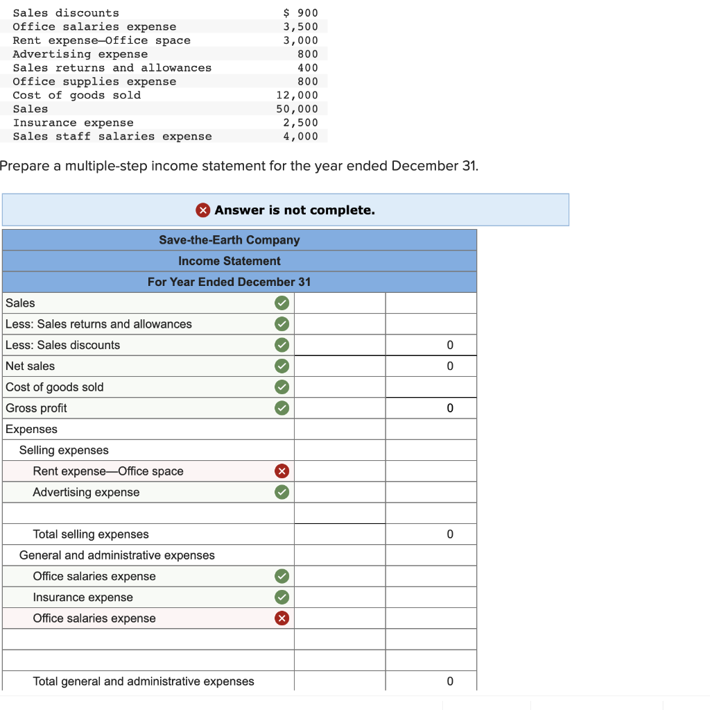 Solved Prepare A Multiple Step Income Statement For The Year 0224