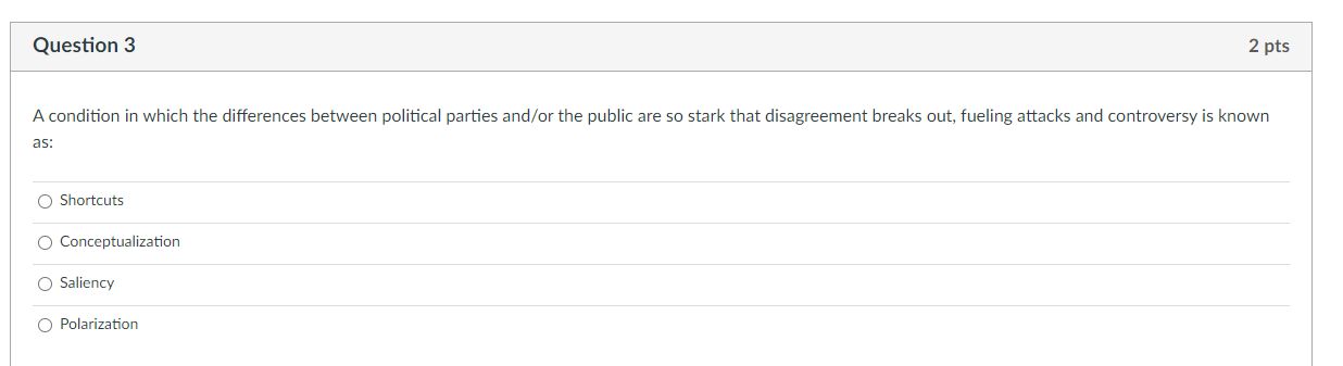 Solved Question 3 2 pts A condition in which the differences | Chegg.com