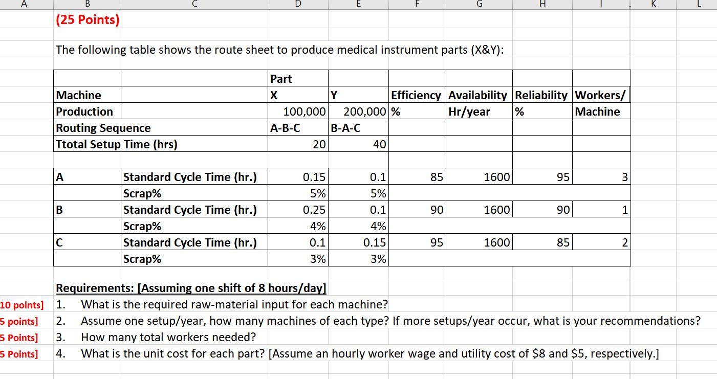 Chapter 2] 2.5 The Routing Table