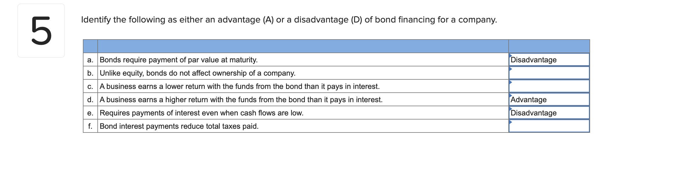 Solved Identify the following as either an advantage (A) or