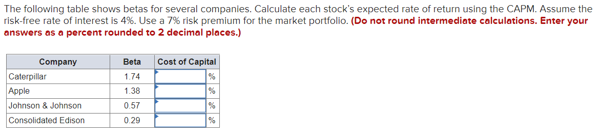 Solved The following table shows betas for several | Chegg.com