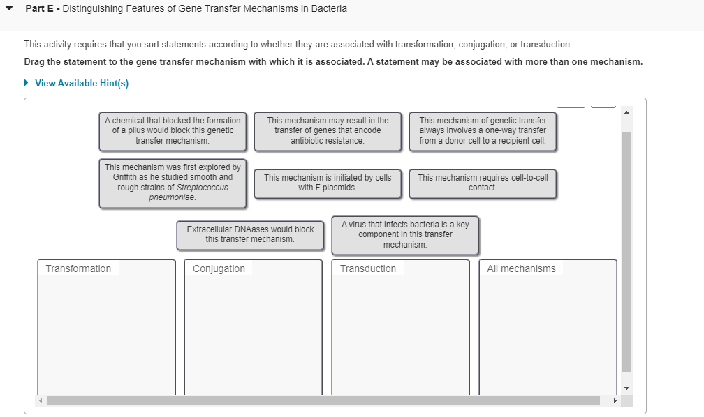 Solved Part E - ﻿Distinguishing Features of Gene Transfer | Chegg.com
