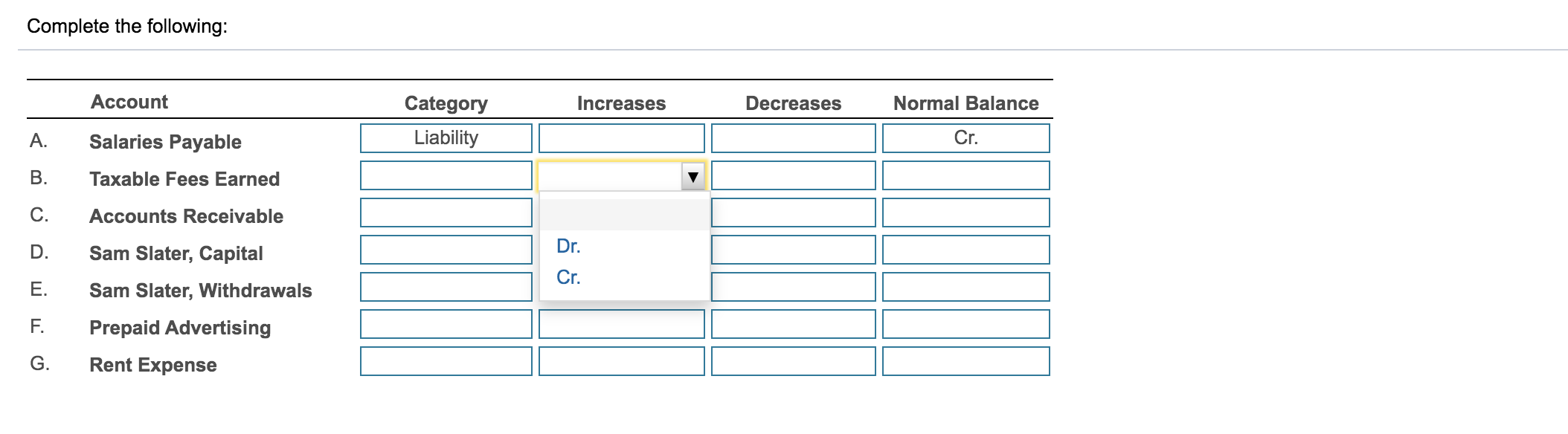 Solved Complete the following: Account Increases Decreases | Chegg.com