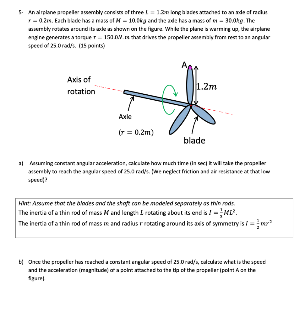Solved 5- An airplane propeller assembly consists of three L | Chegg.com