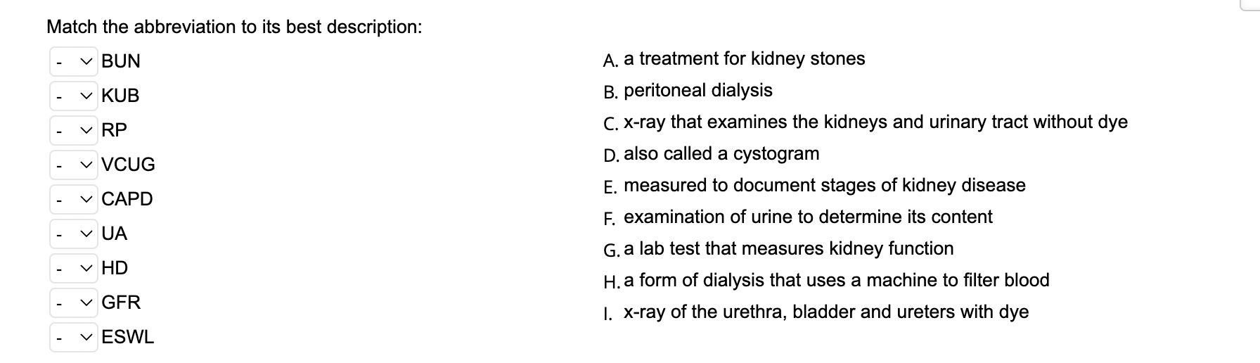 With Without Abbreviation: What Is It?