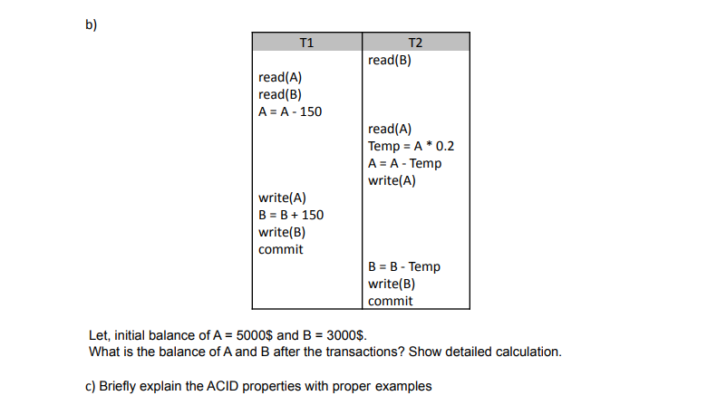 Solved B) T1 T2 Read(B) Read(A) Read(B) A = A - 150 Read(A) | Chegg.com