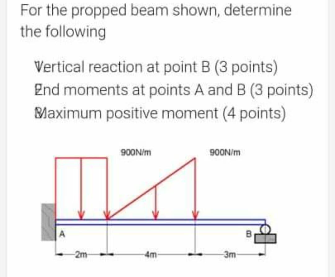 Solved For the propped beam shown, determine the following | Chegg.com