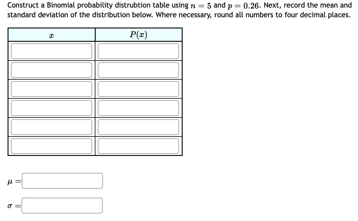 Solved Construct a Binomial probability distrubtion table | Chegg.com