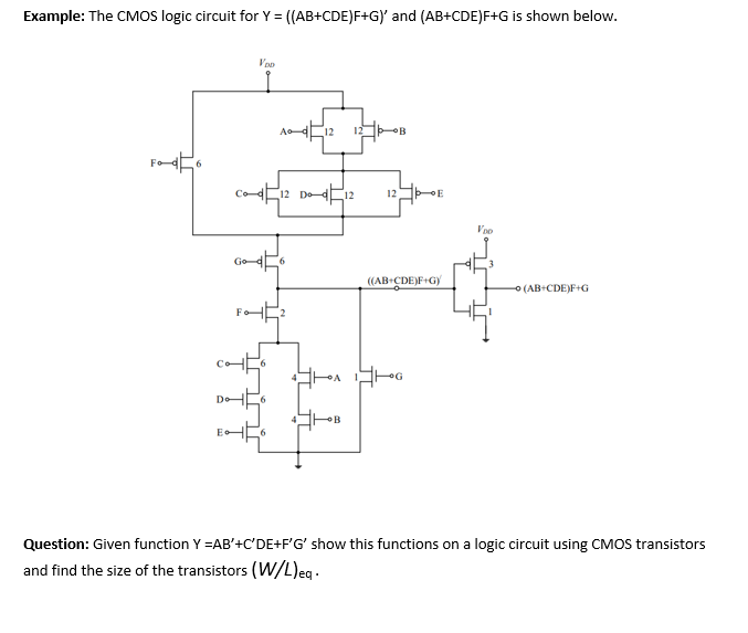 Solved Example: The CMOS Logic Circuit For Y = | Chegg.com