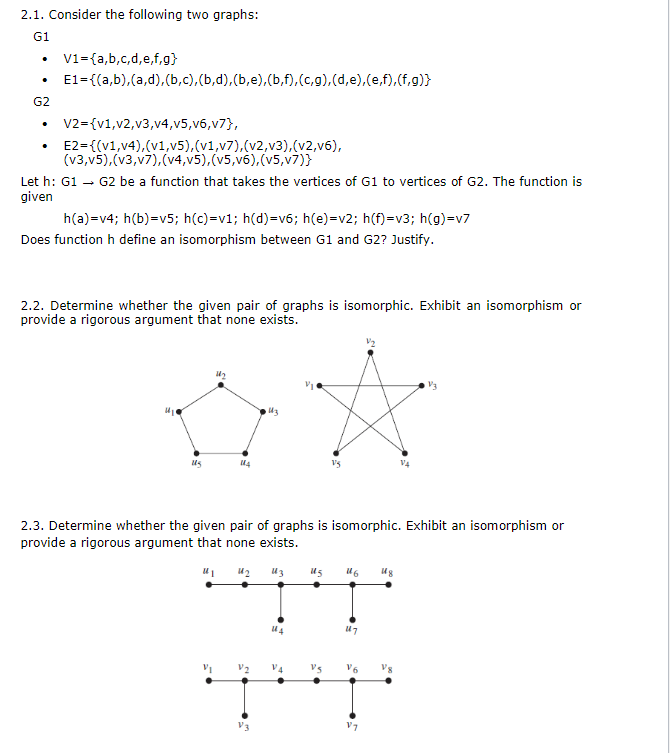 Solved 2.1. Consider The Following Two Graphs: G1 | Chegg.com