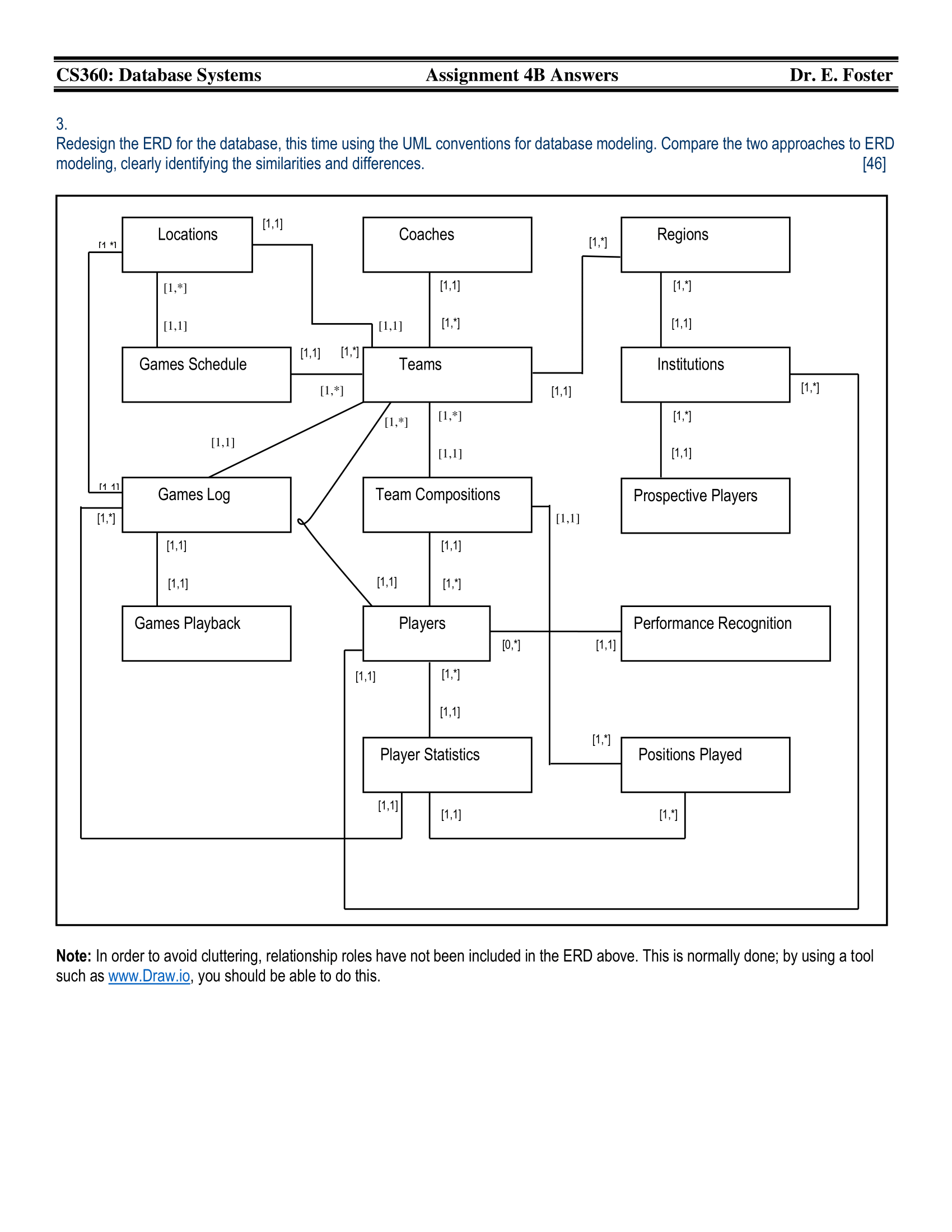 Solved Use The Solution Provided For Assignment 4B On | Chegg.com