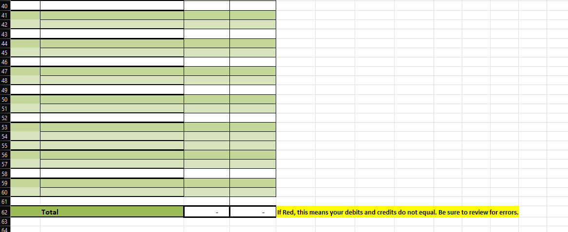 If Red, this means your debits and credits do not equal. Be sure to review for errors.