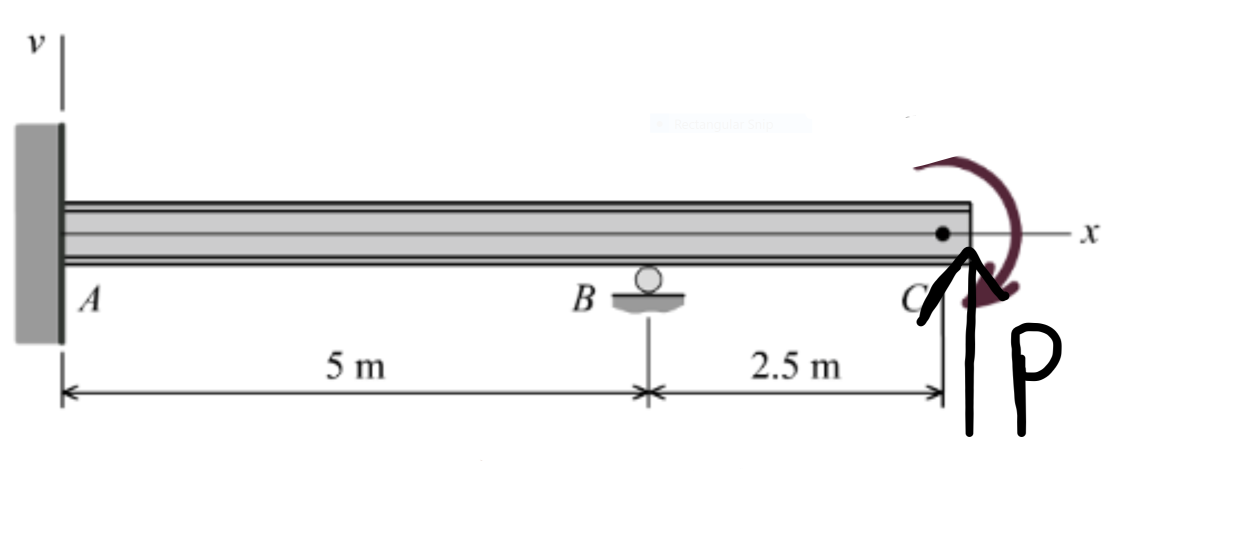 Solved what is the formula to calculate deflection for | Chegg.com