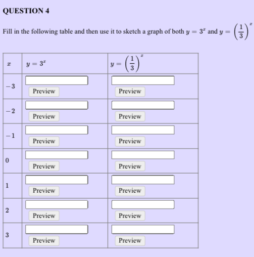 Solved Fill in the following table and then use it to sketch | Chegg.com