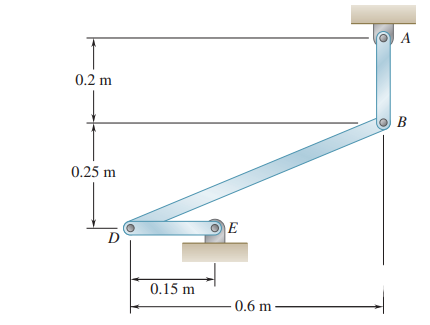 Solved Knowing that the angular velocity of rod DE is a | Chegg.com