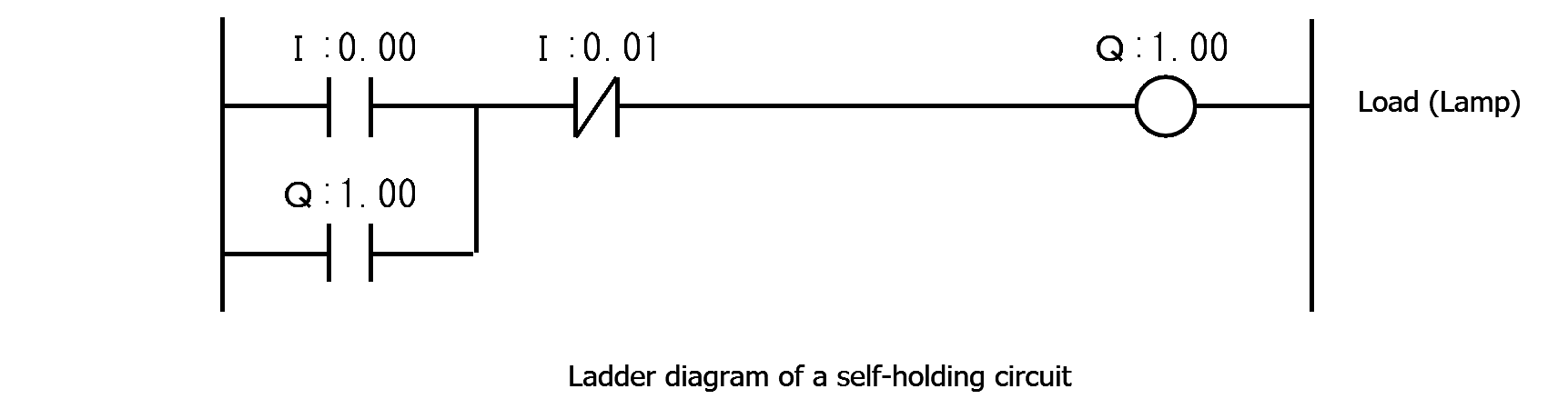 Solved Explain the operating principle of the self-holding | Chegg.com