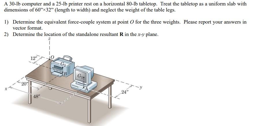 Solved A 30 -lb computer and a 25 -lb printer rest on a | Chegg.com