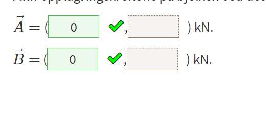 Solved q1 = 21 kN / m. M1 = 101 kNm. The figure shows a | Chegg.com