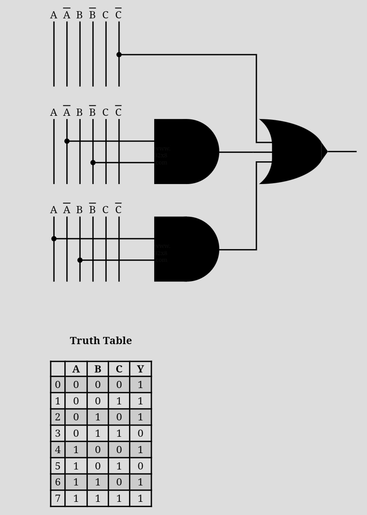 Solved Please could someone build the below circuit in | Chegg.com