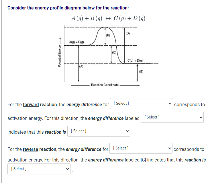 Solved Consider the energy profile diagram below for the | Chegg.com