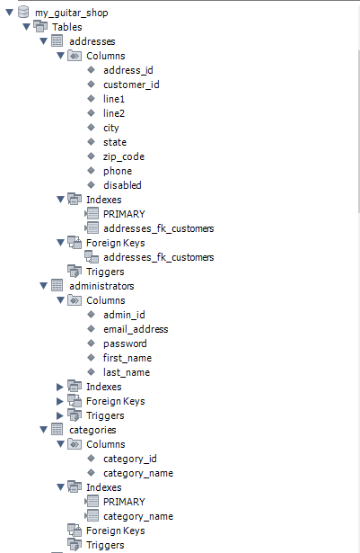 Solved *HELP MySQL Write an INSERT statement that adds the | Chegg.com