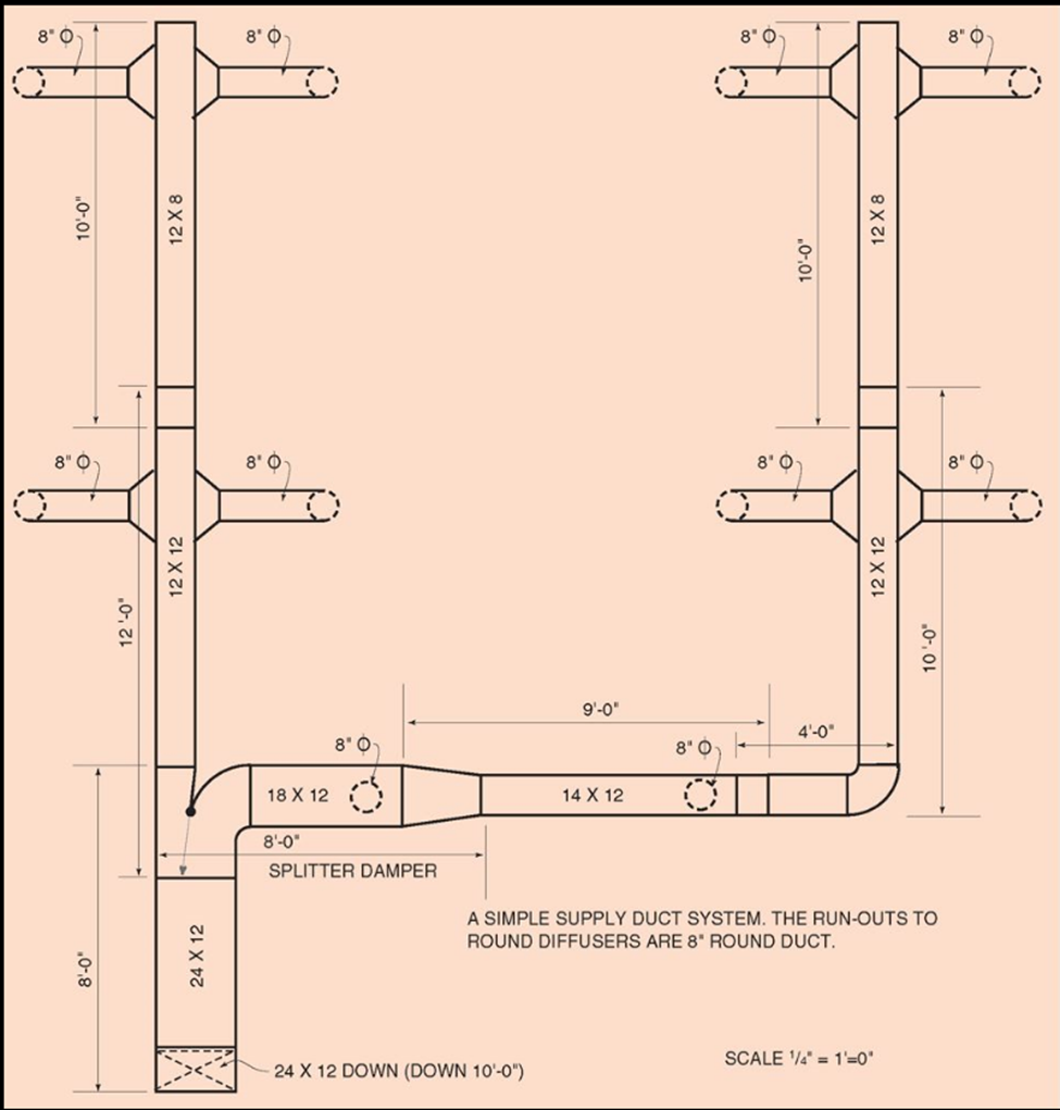 セール 登場から人気沸騰 to 27.12 Figure to Refer Solved complete Use exercise. this 趣味・スポーツ・実用