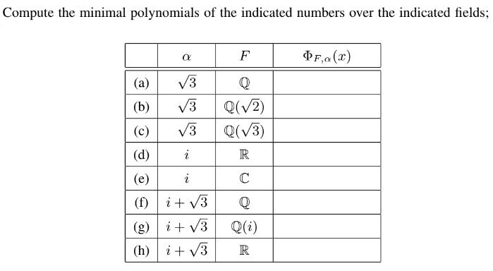Compute the minimal polynomials of the indicated numbers over the indicated fields;