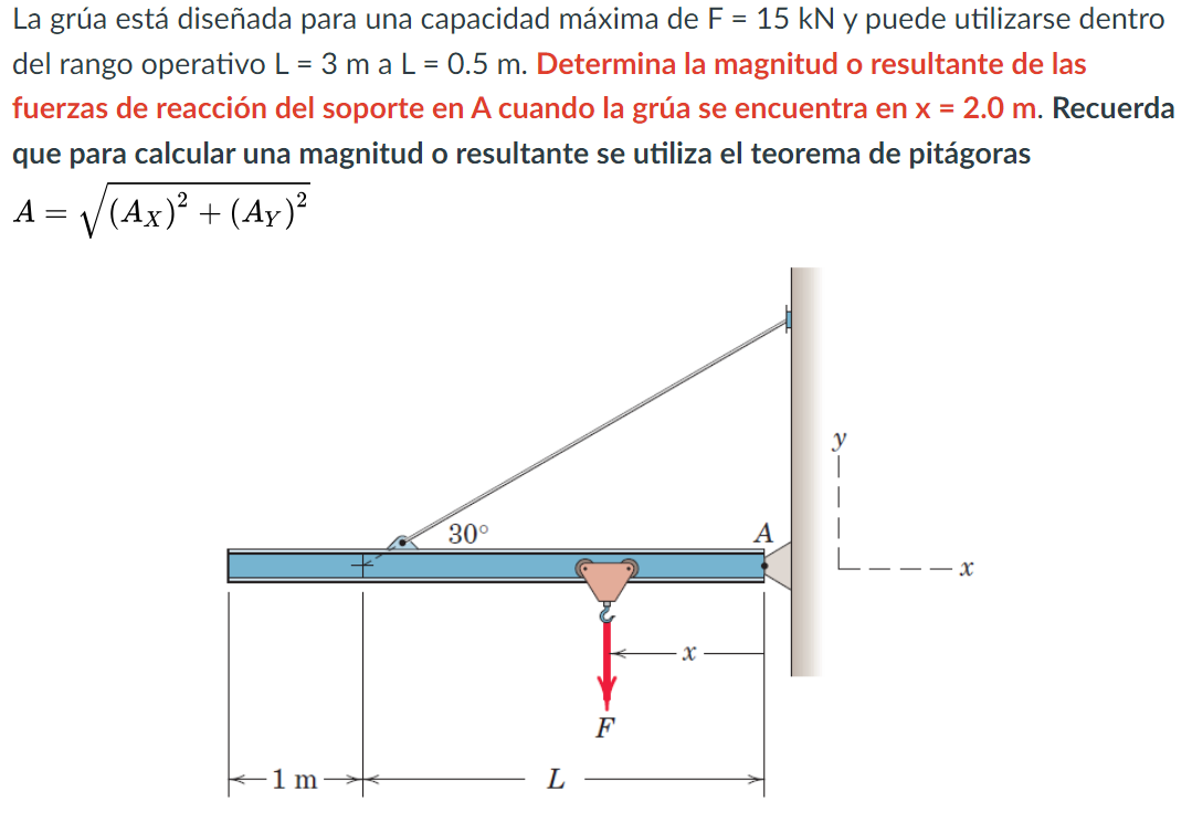 La grúa está diseñada para una capacidad máxima de F = 15 kN y puede utilizarse dentro del rango operativo \( \mathrm{L}=3 \m