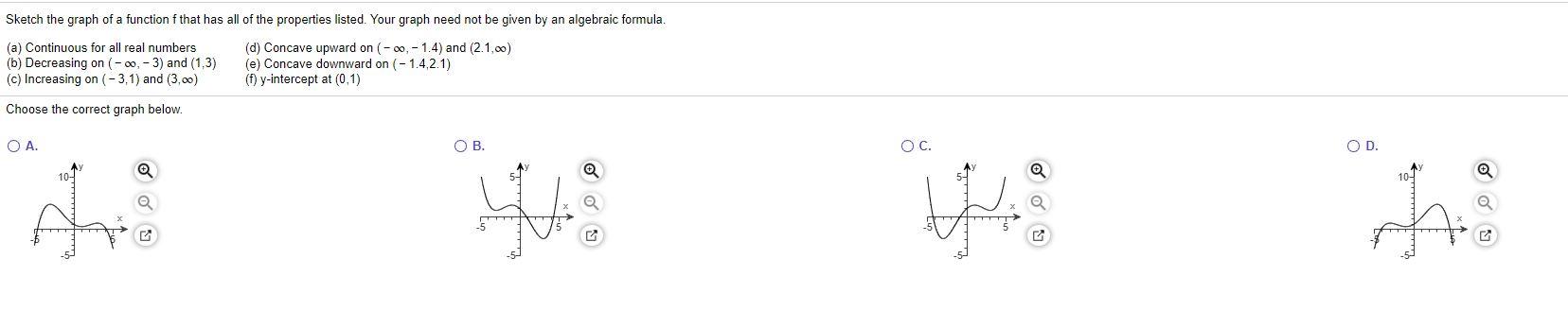 Solved Sketch the graph of a function f that has all of the | Chegg.com