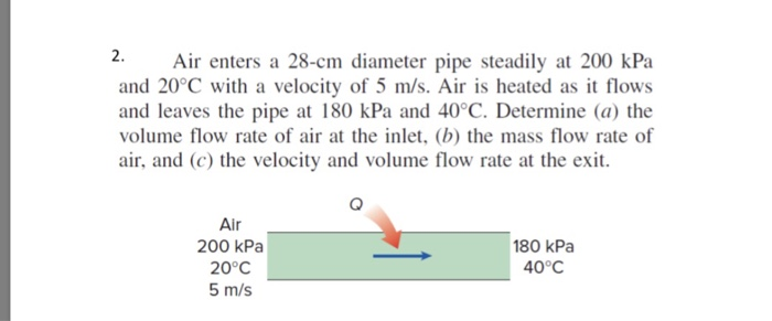 Solved 2. Air enters a 28-cm diameter pipe steadily at 200 | Chegg.com