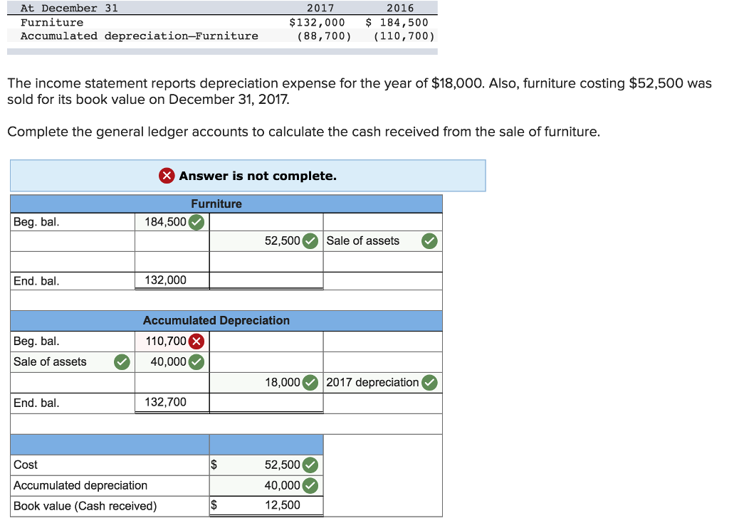 Calculate Depreciation Of Furniture KarinaFergie   PhpST4JPQ 