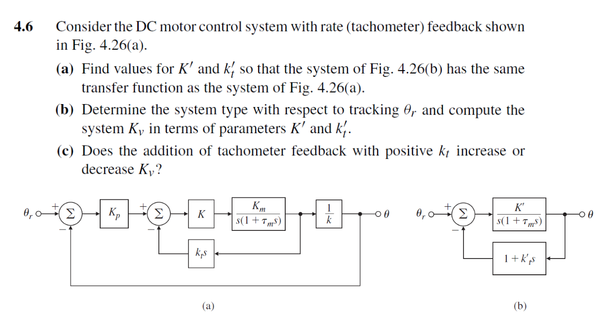Solved 4.6 Consider the DC motor control system with rate | Chegg.com
