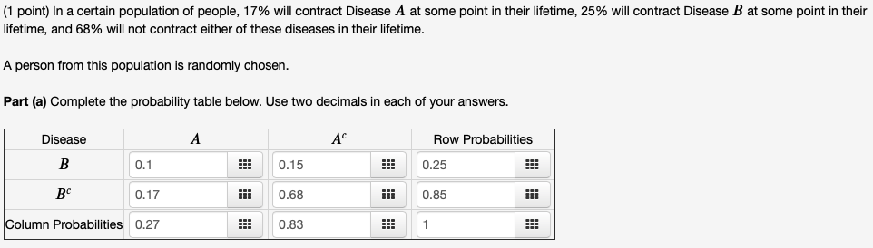 Solved (1 point) In a certain population of people, 17% will | Chegg.com