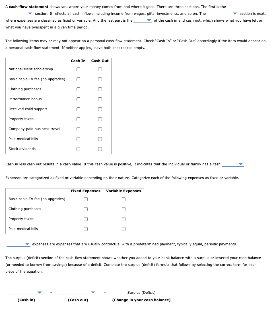 Solved A cash-flow statement shows you where your money | Chegg.com