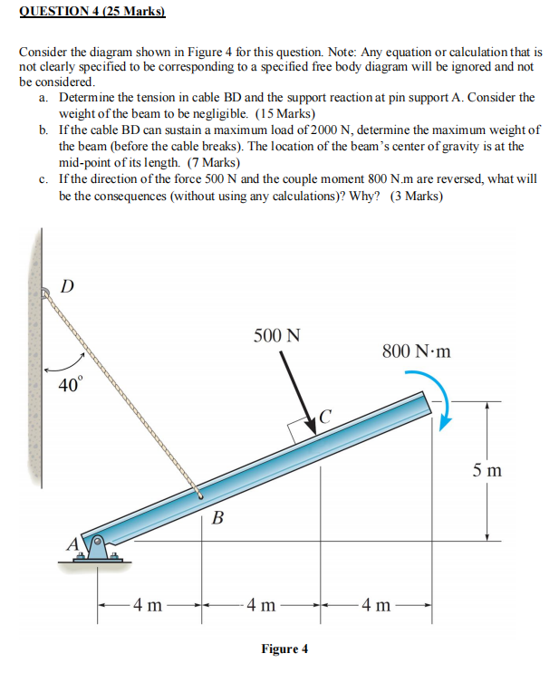 Solved QUESTION 4 (25 Marks) Consider the diagram shown in | Chegg.com