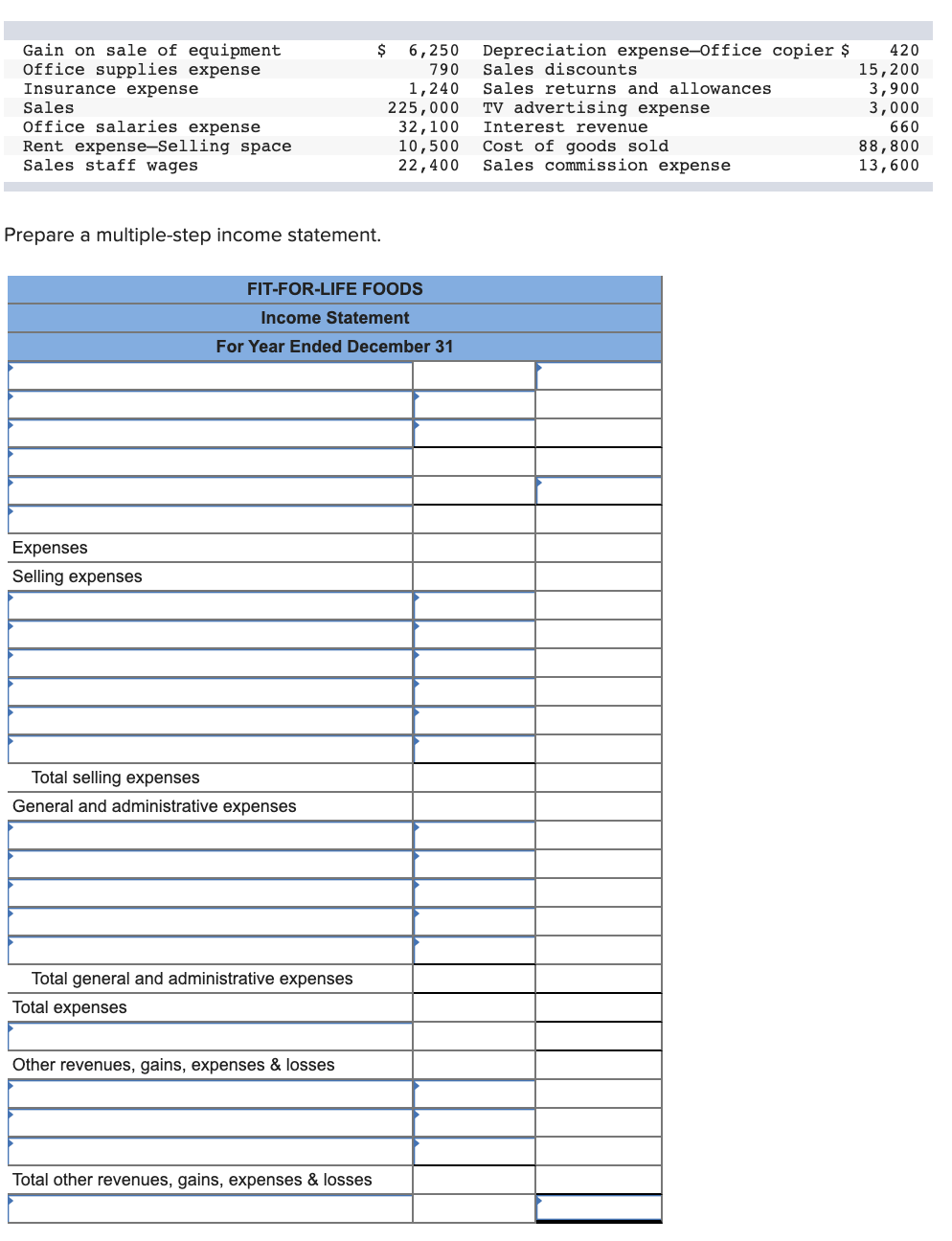 Solved Gain on sale of equipment Office supplies expense | Chegg.com