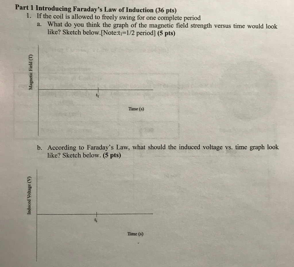 Solved Part 1 Introducing Faraday's Law of Induction (36 | Chegg.com