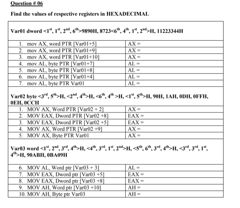 solved-you-may-need-to-use-your-roll-number-in-some-of-the-chegg