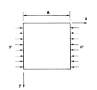 Solved P 9 2 A Uniform Flat Plate Of Thickness T Has A Wi Chegg Com