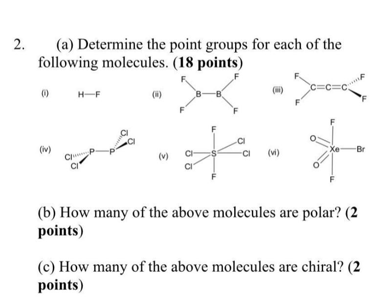 Solved (a) Determine the point groups for each of the | Chegg.com