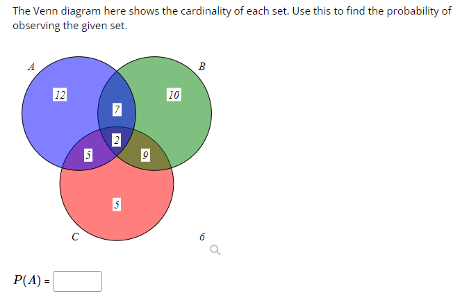 Solved The Venn diagram here shows the cardinality of each | Chegg.com