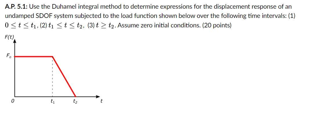 Solved A.P. 5.1: Use the Duhamel integral method to | Chegg.com