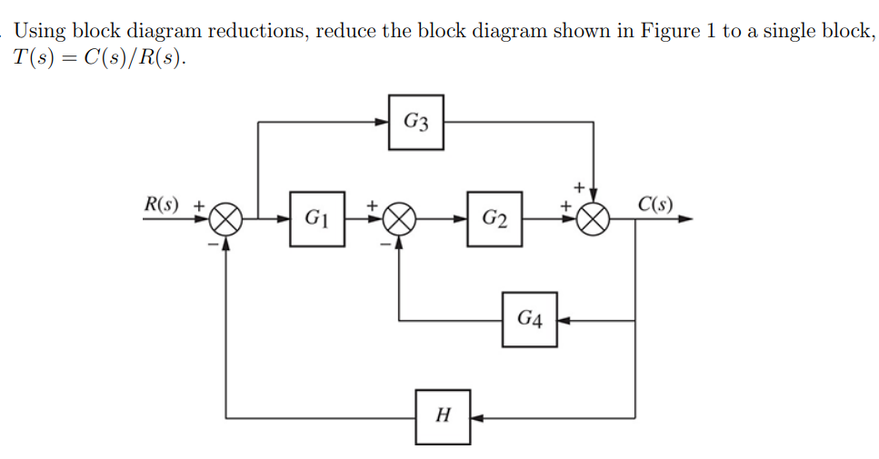 Using block diagram reductions, reduce the block | Chegg.com