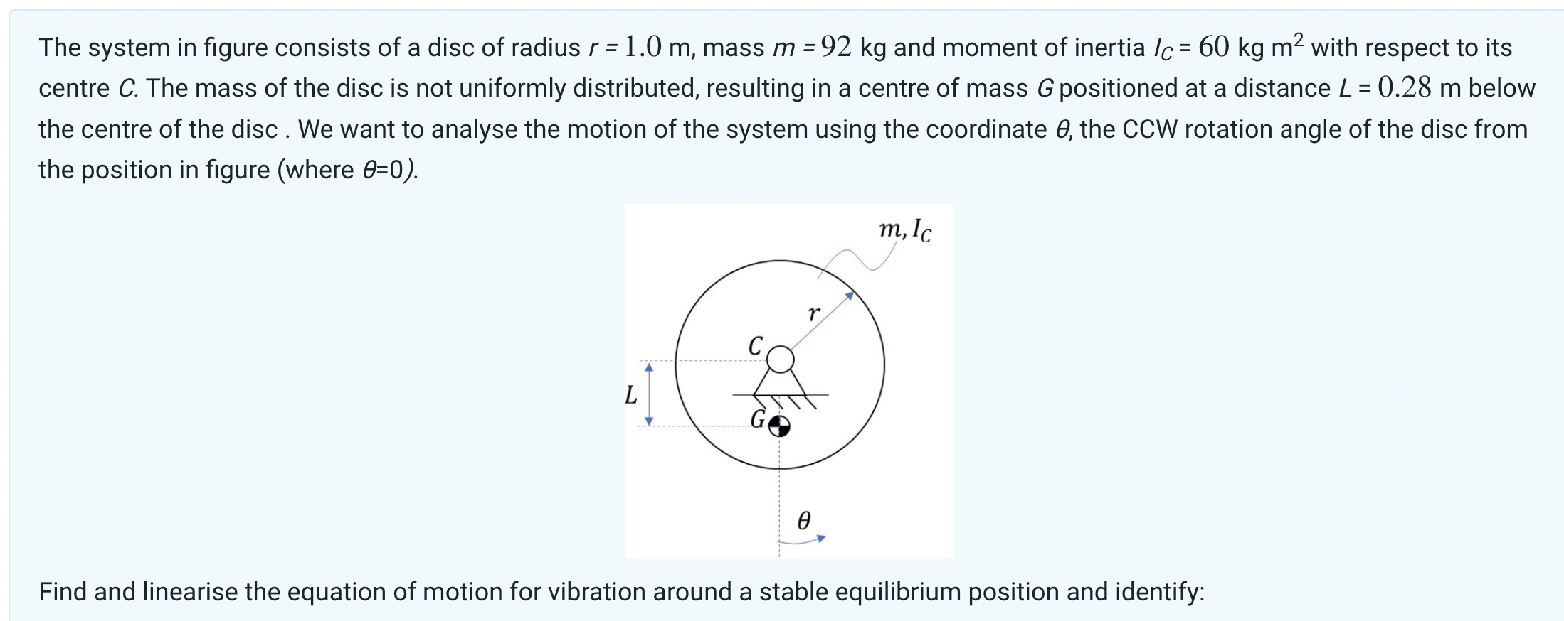 Solved The system in figure consists of a disc of radius | Chegg.com