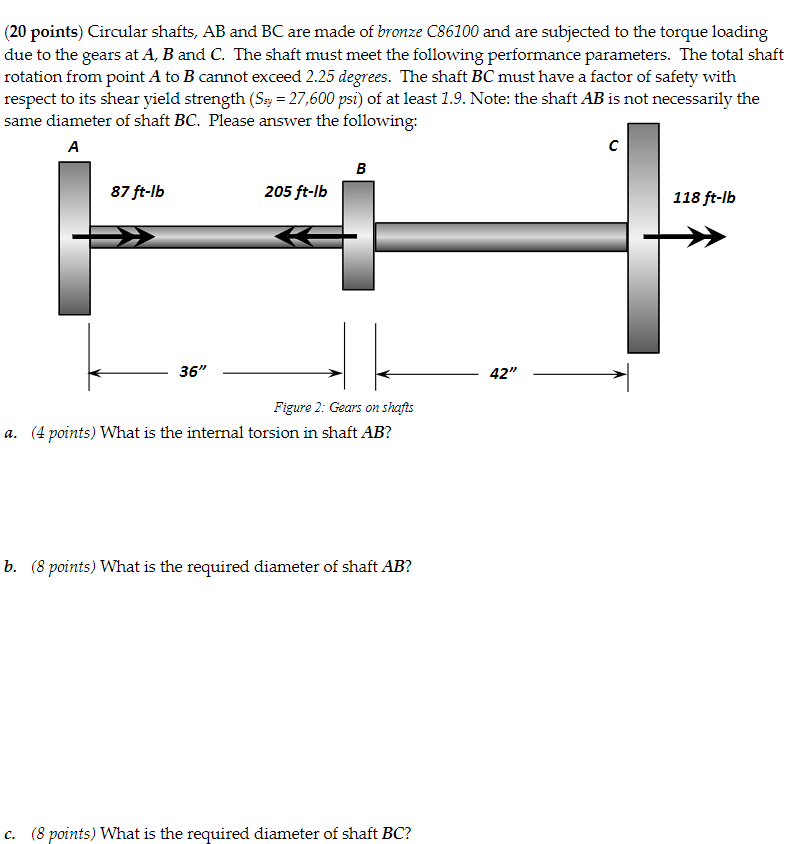Solved (20 Points) Circular Shafts, AB And BC Are Made Of | Chegg.com